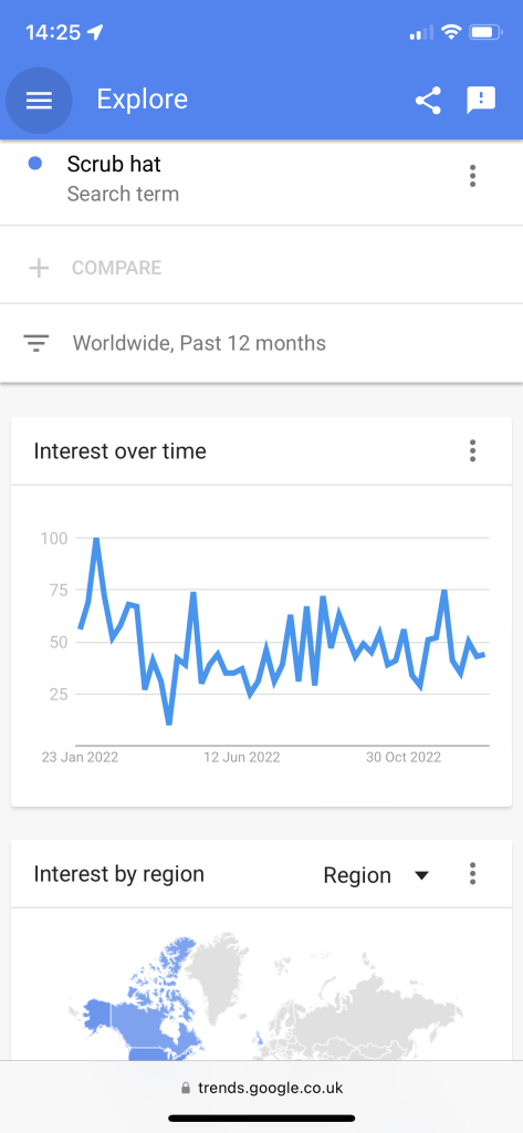 Google Trends screenshot showing interest over time for an Etsy listing search