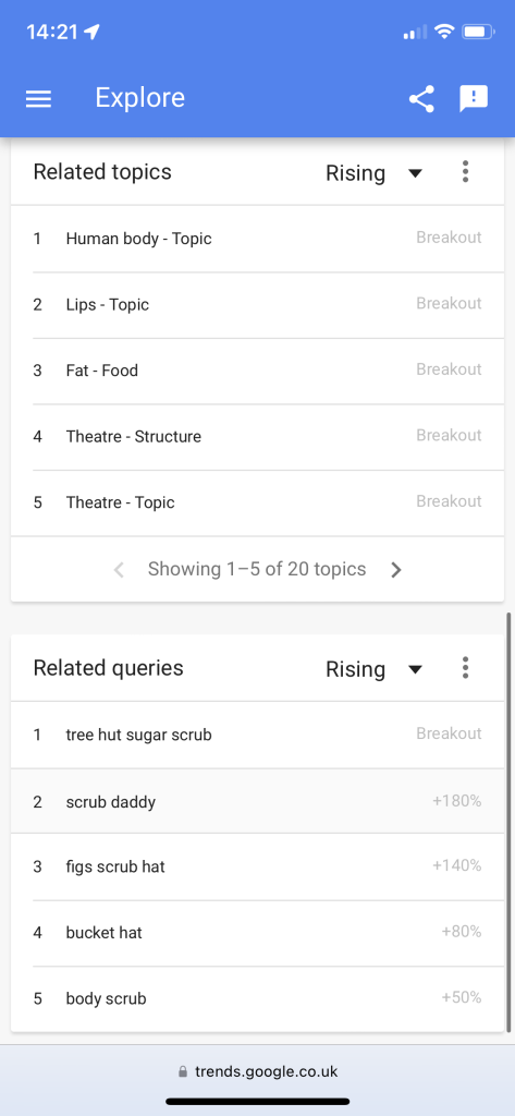 Google Trends screenshot - great for finding new keywords to use in Etsy listings. The rising results are shown